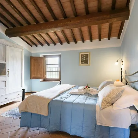 Ipoderi Chianciano Terme