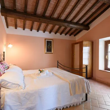Ipoderi Chianciano Terme