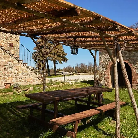 Farm stay Ipoderi