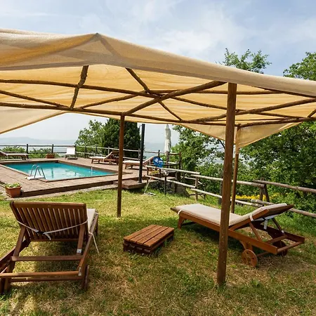 Ipoderi Farm stay Chianciano Terme